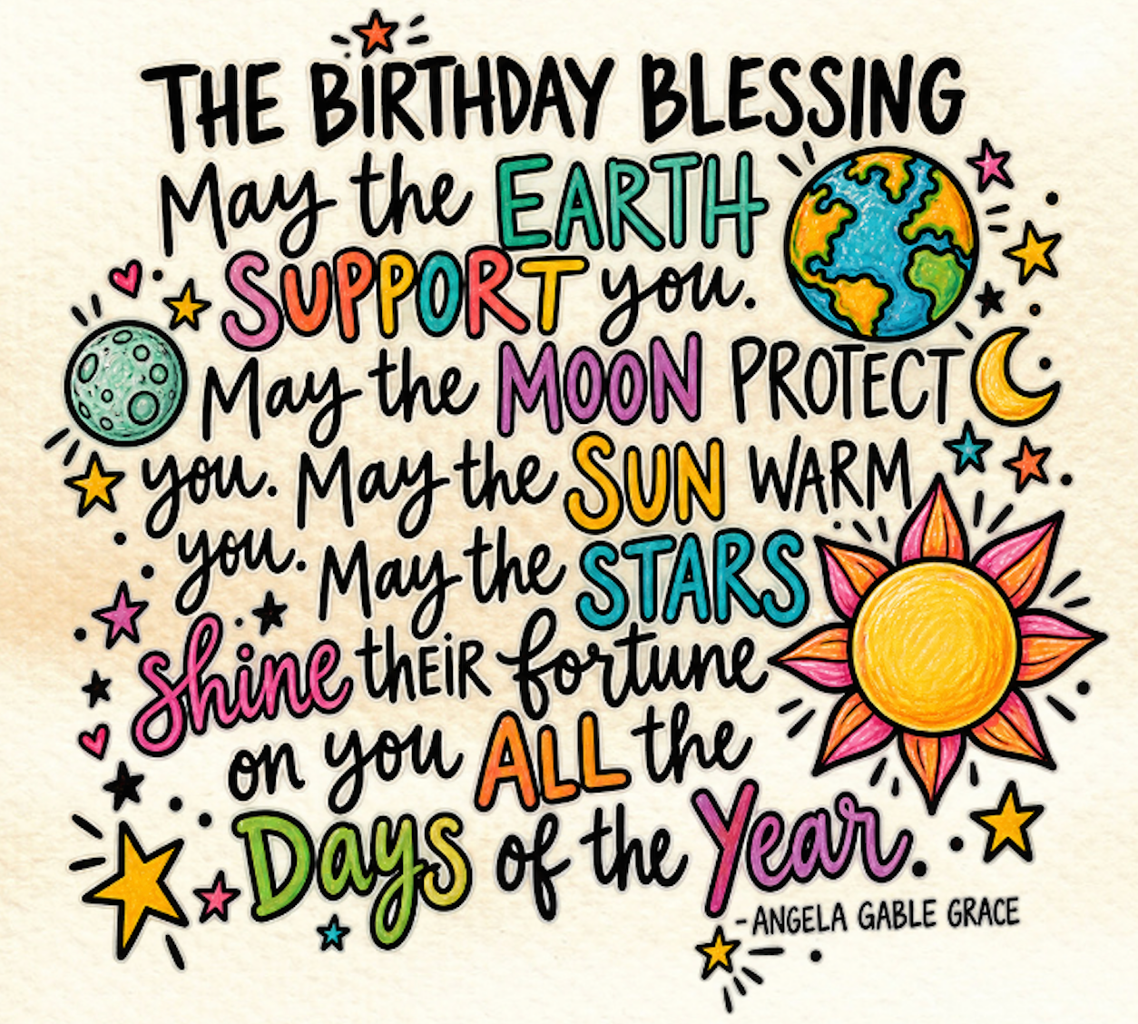 The Birthday Blessing Card
